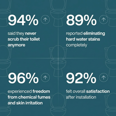 Velara® Astaxanthin